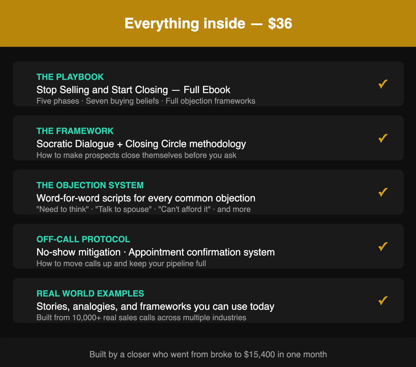 Stop Selling and Start Closing Audio
